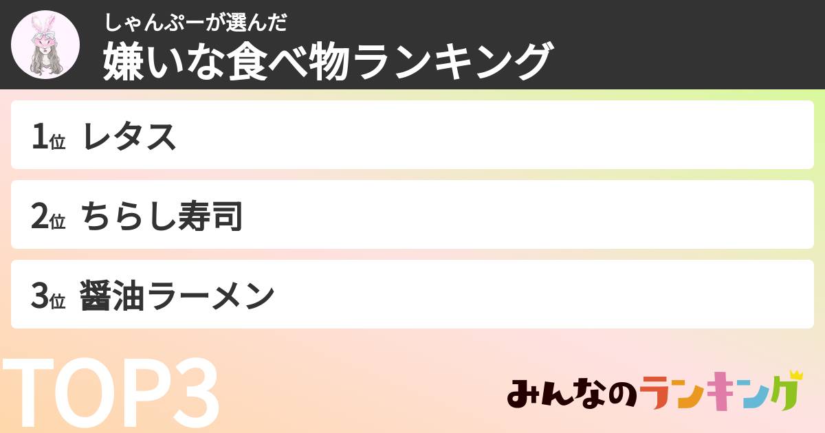しゃんぷーさんの「嫌いな食べ物ランキング」