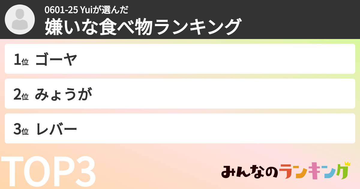 0601-25 Yuiさんの「嫌いな食べ物ランキング」