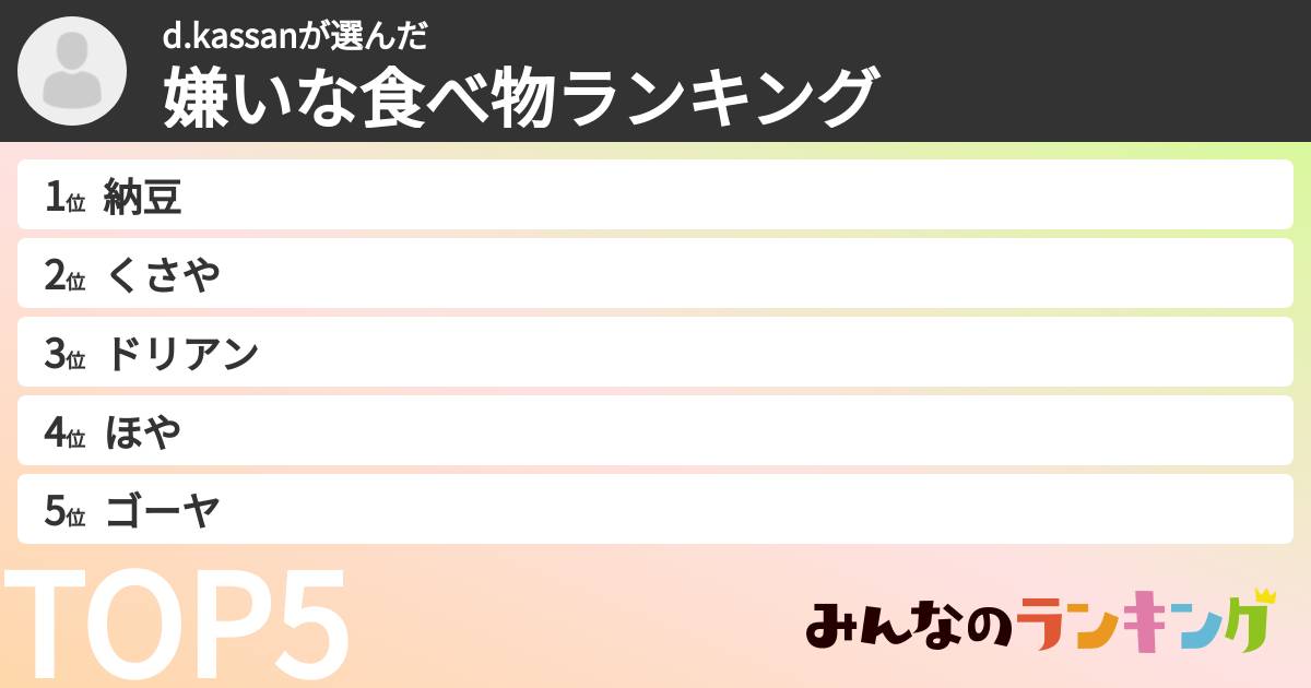d.kassanさんの「嫌いな食べ物ランキング」