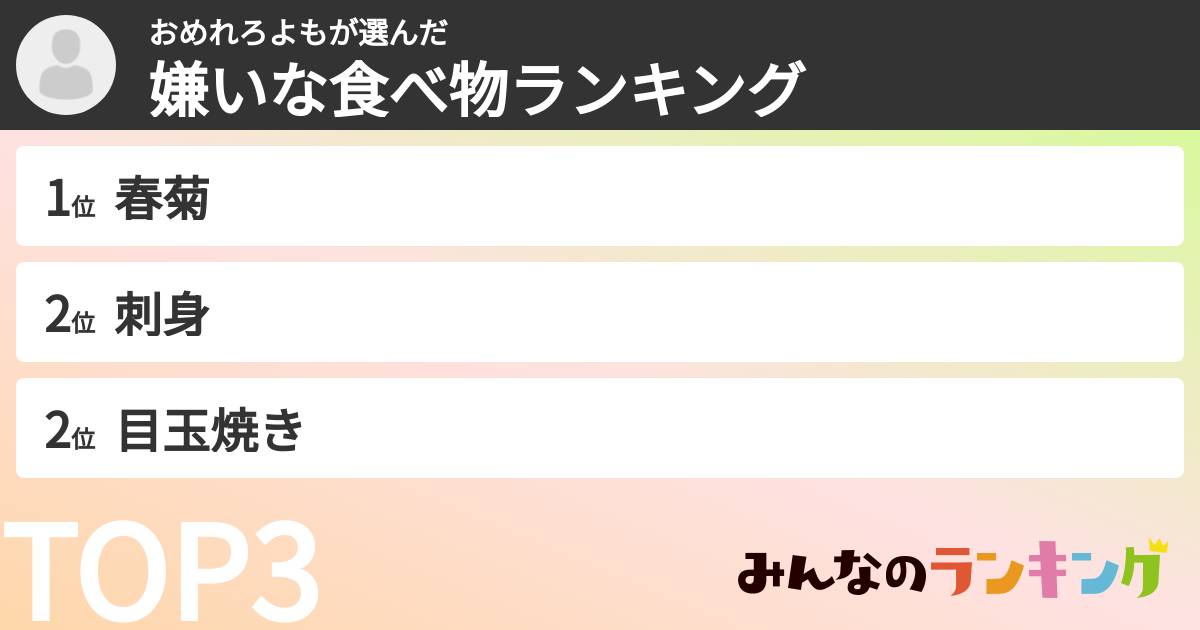 おめれろよもさんの「嫌いな食べ物ランキング」