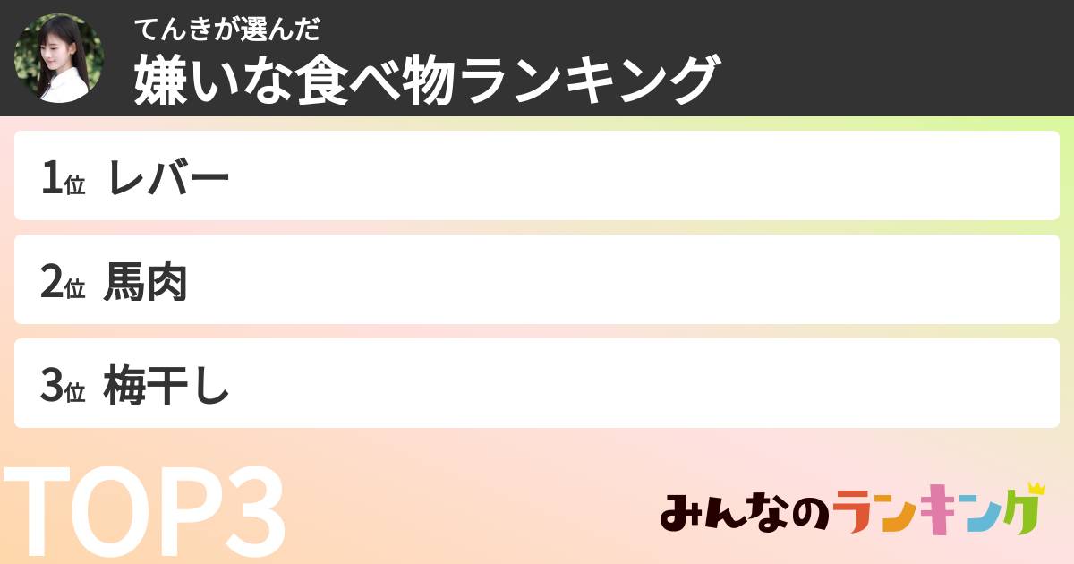 てんきさんの「嫌いな食べ物ランキング」