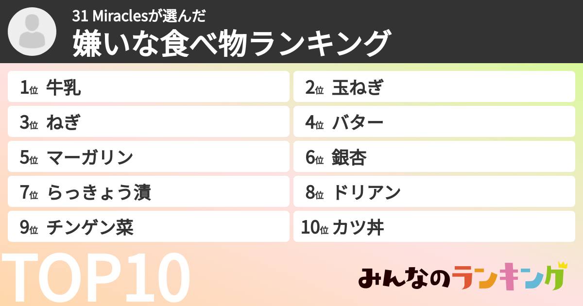 31 Miraclesさんの「嫌いな食べ物ランキング」