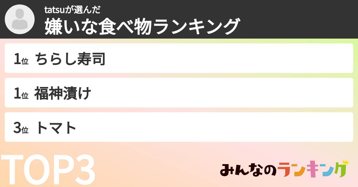 tatsuさんの「嫌いな食べ物ランキング」