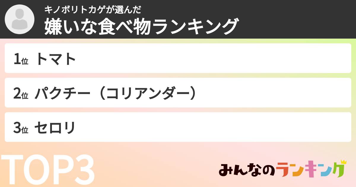 キノボリトカゲさんの「嫌いな食べ物ランキング」