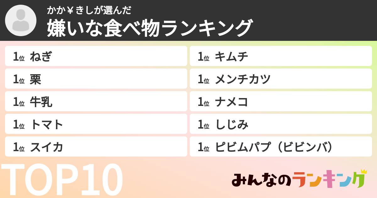 かか¥きしさんの「嫌いな食べ物ランキング」