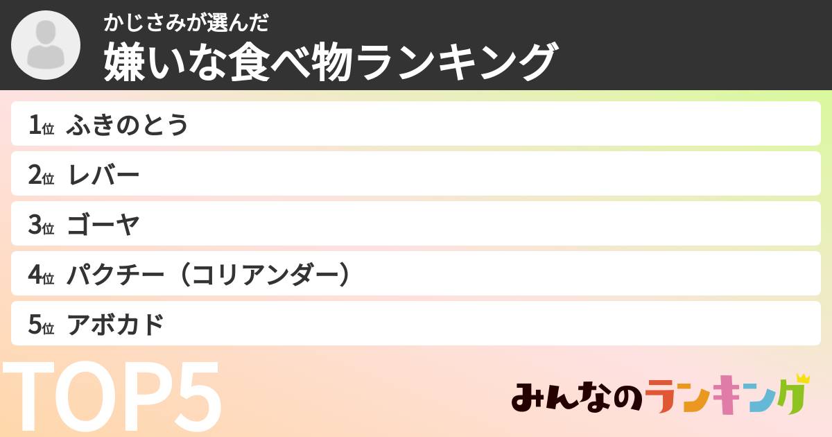 かじさみさんの「嫌いな食べ物ランキング」