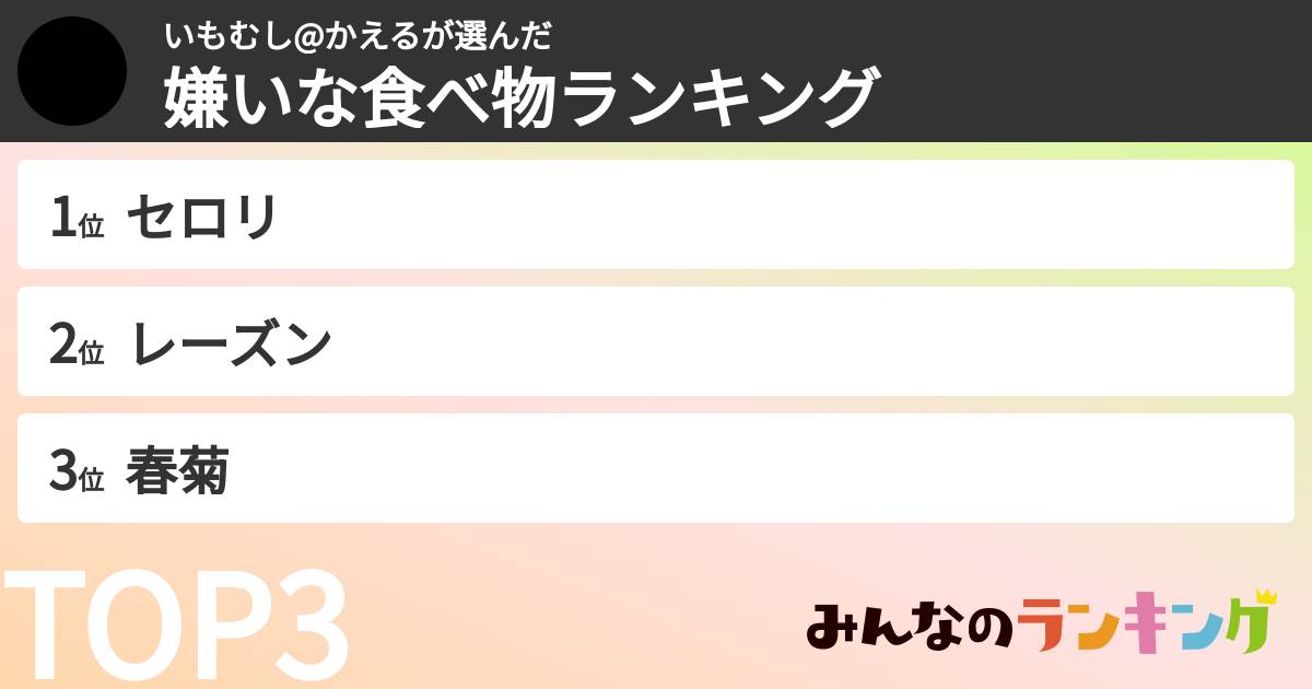 いもむし@かえるさんの「嫌いな食べ物ランキング」