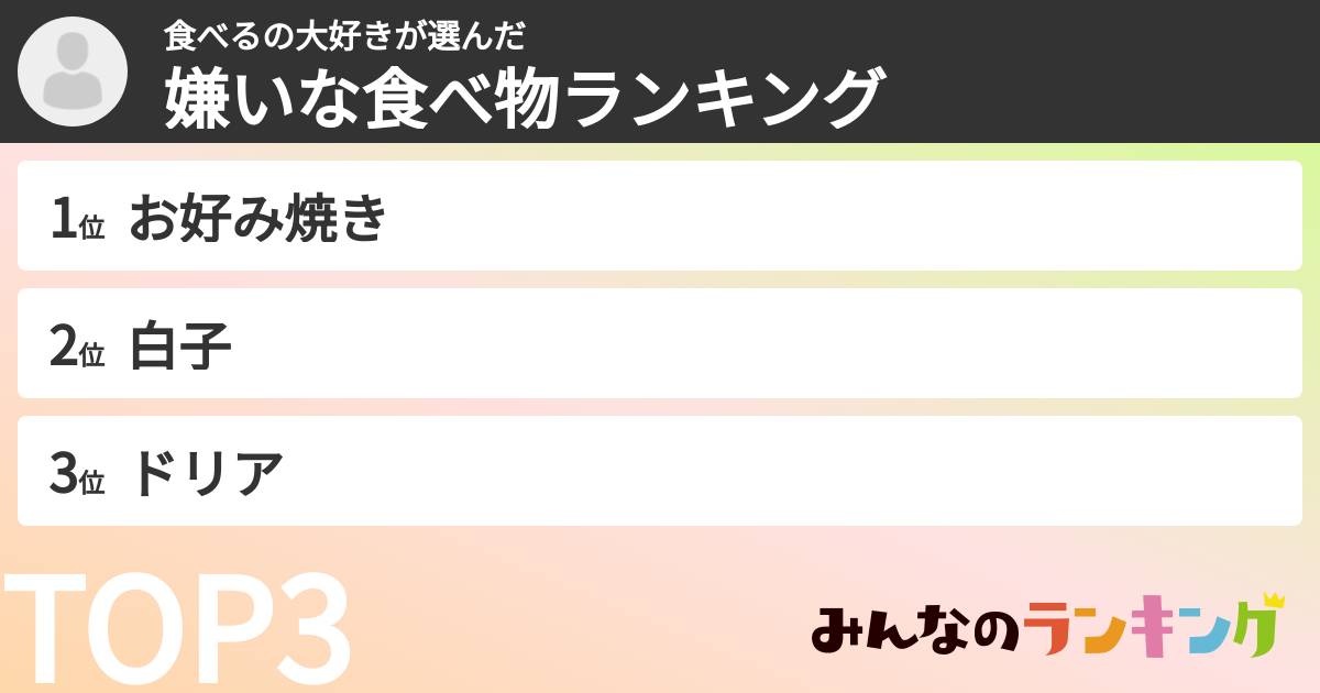 食べるの大好きさんの「嫌いな食べ物ランキング」