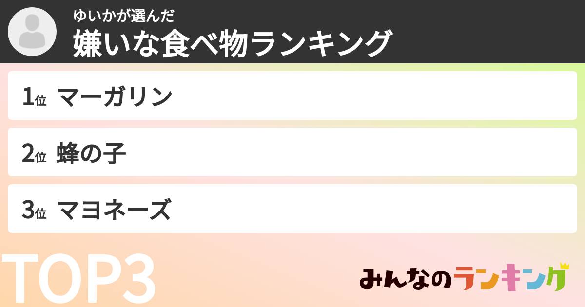 ゆいかさんの「嫌いな食べ物ランキング」