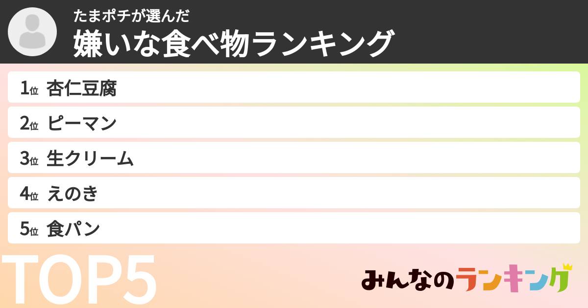 たまポチさんの「嫌いな食べ物ランキング」