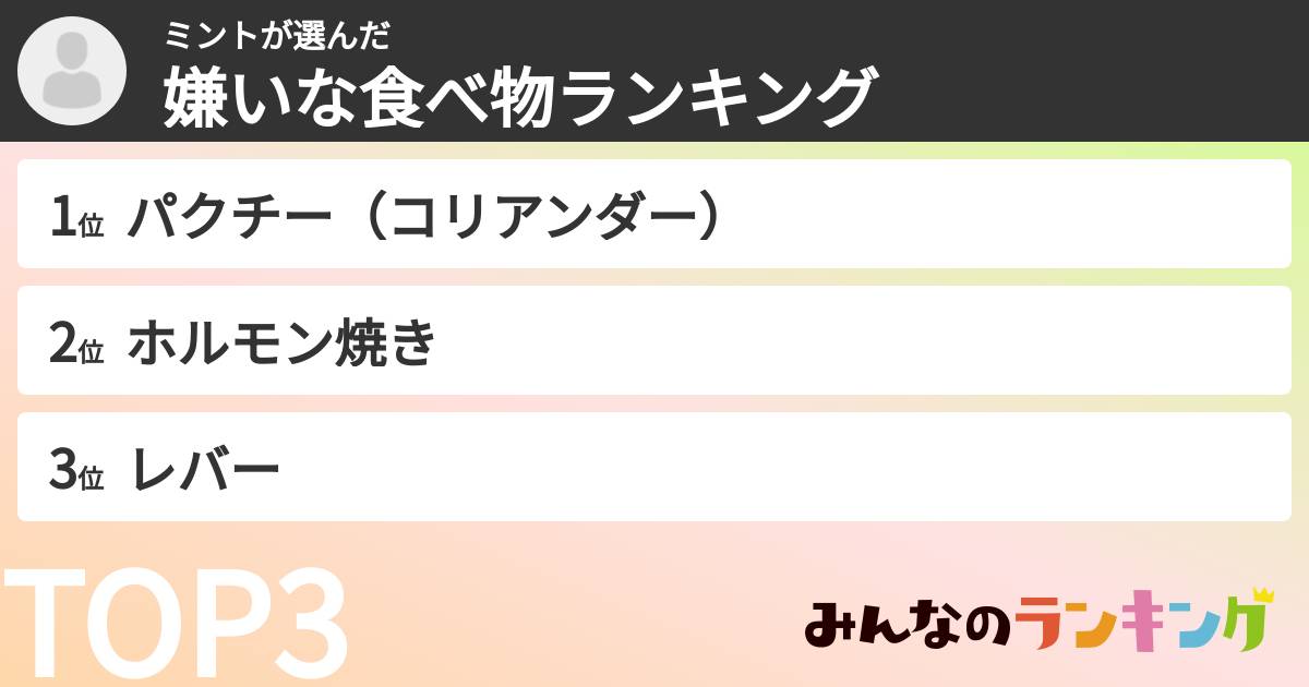 ミントさんの「嫌いな食べ物ランキング」