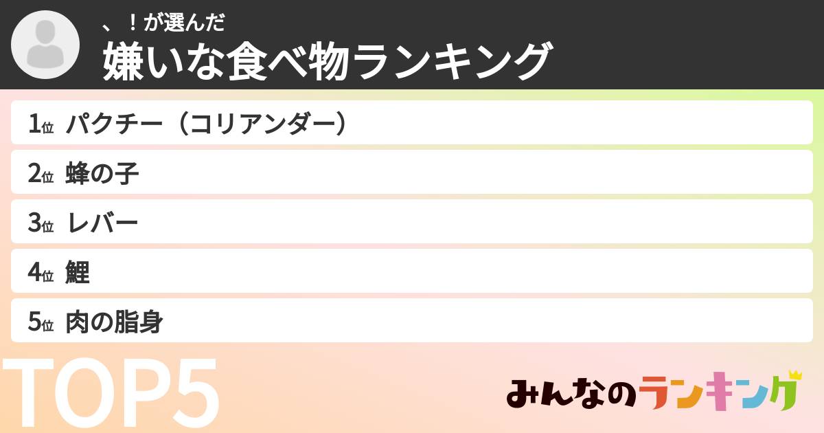 、！さんの「嫌いな食べ物ランキング」