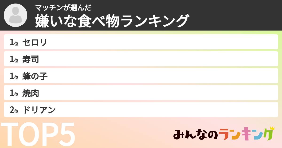 マッチンさんの「嫌いな食べ物ランキング」