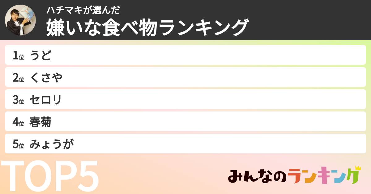 ハチマキさんの「嫌いな食べ物ランキング」