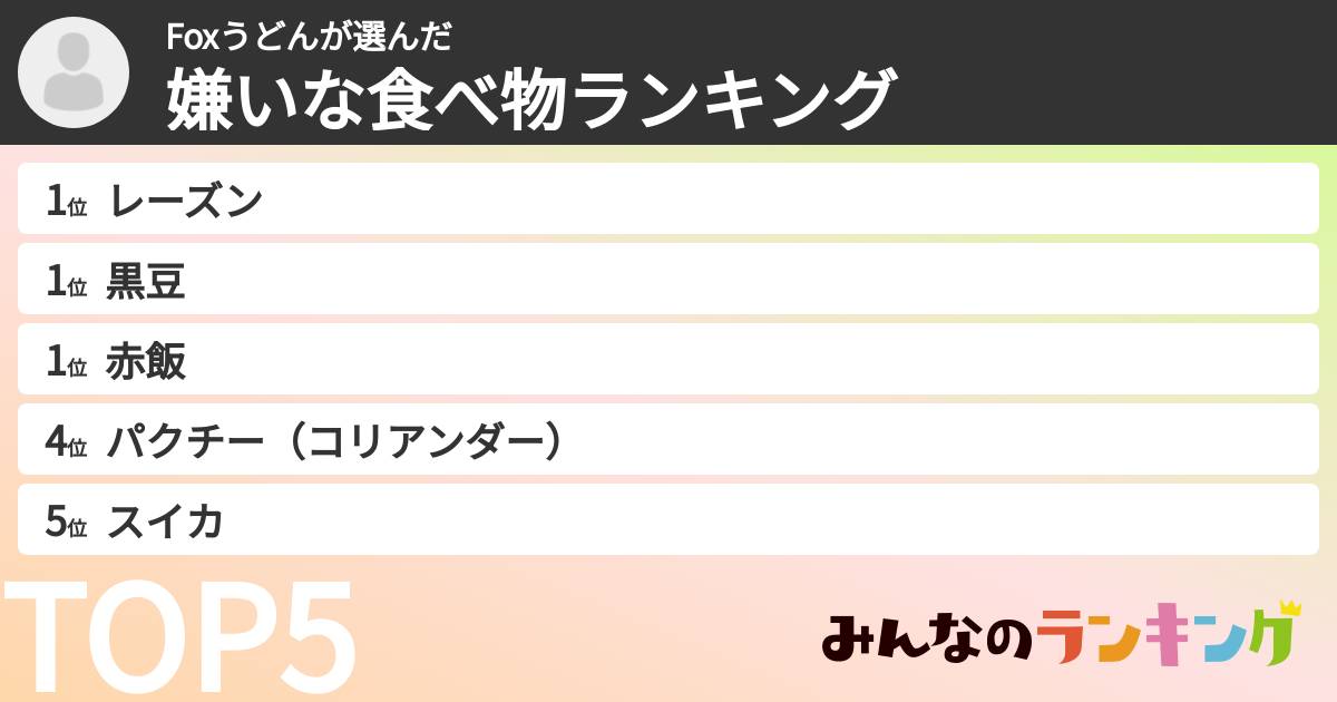 Foxうどんさんの「嫌いな食べ物ランキング」