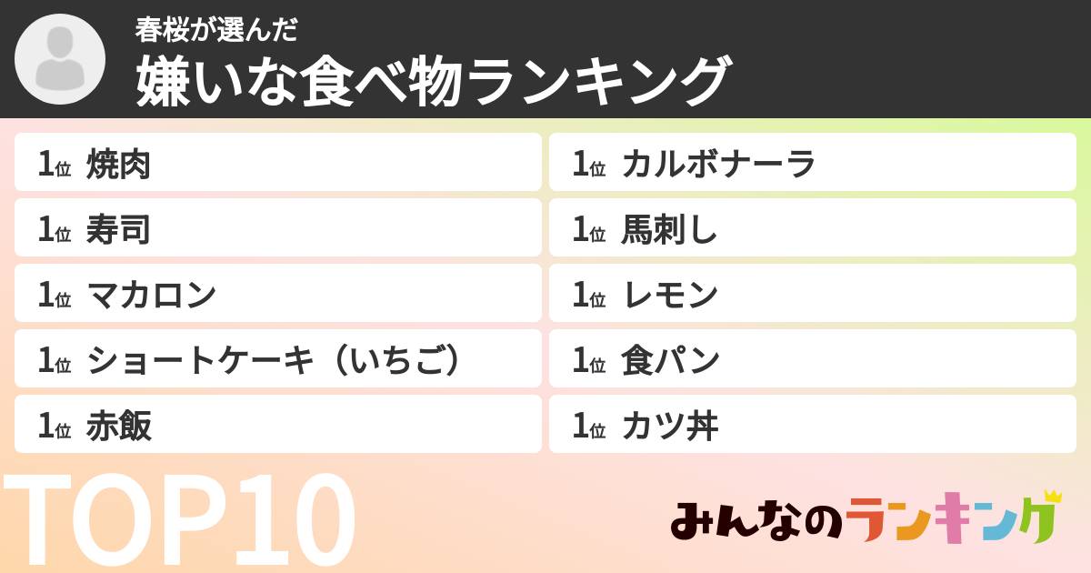 春桜さんの「嫌いな食べ物ランキング」