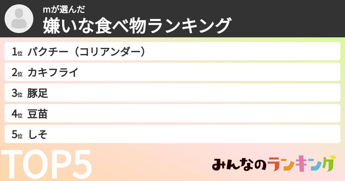 mさんの「嫌いな食べ物ランキング」