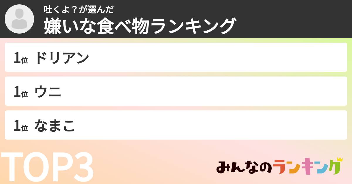 吐くよ？さんの「嫌いな食べ物ランキング」