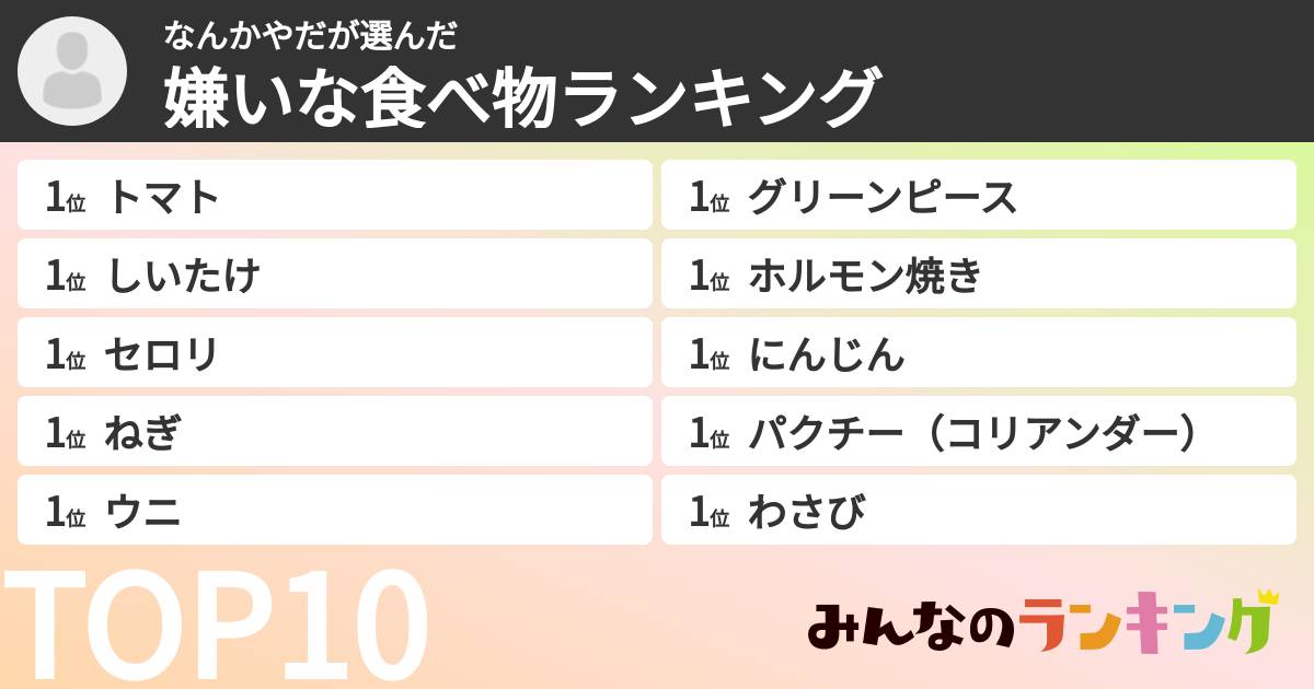 なんかやださんの「嫌いな食べ物ランキング」