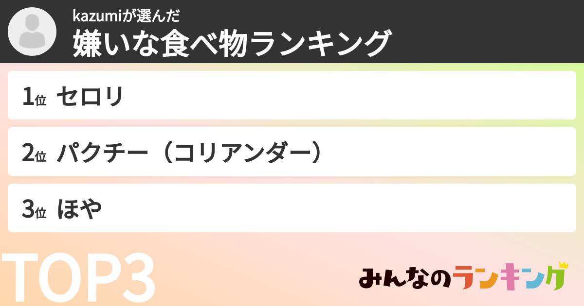 kazumiさんの「嫌いな食べ物ランキング」