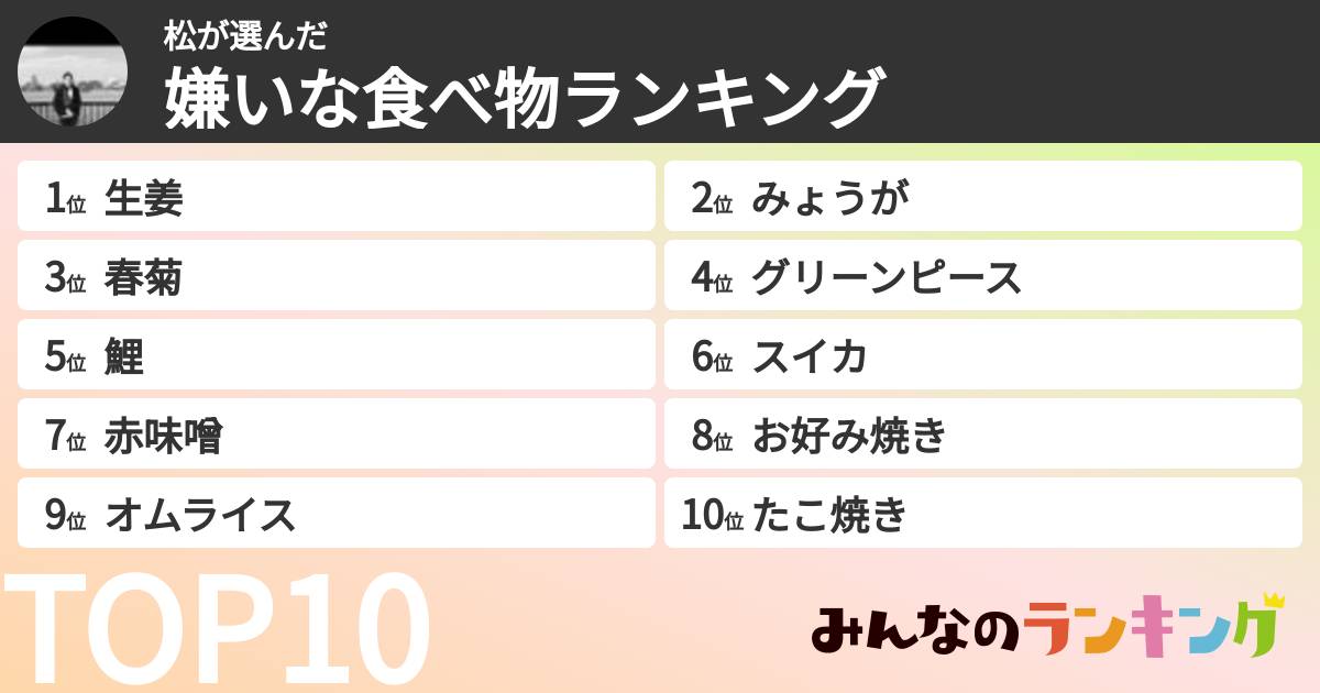 松さんの「嫌いな食べ物ランキング」