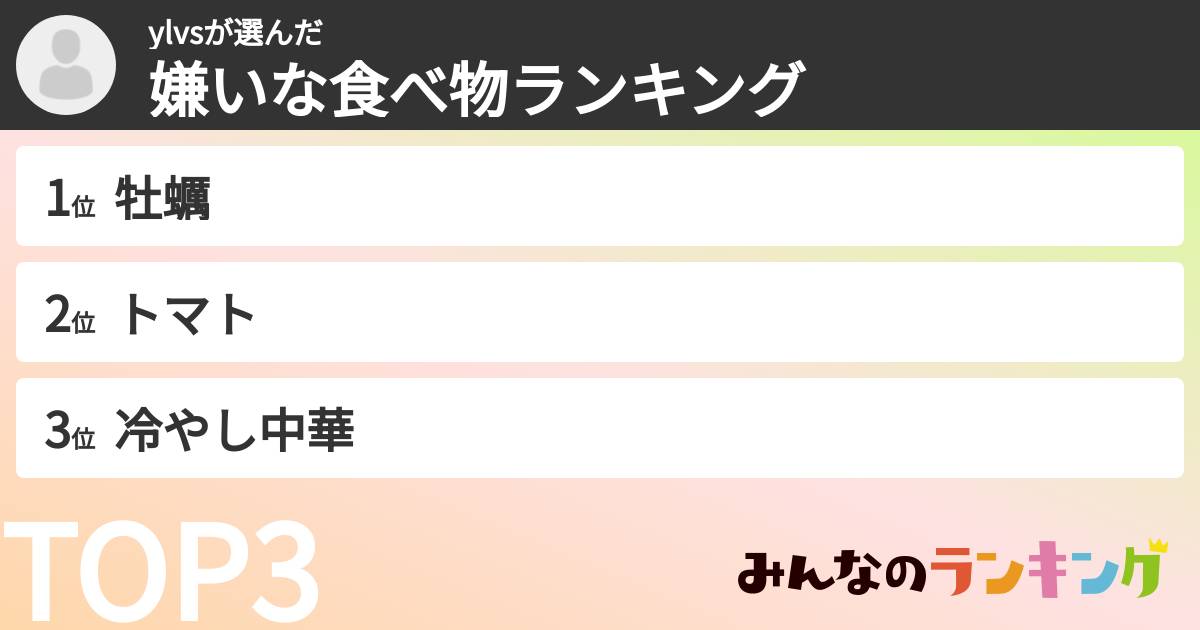 ylvsさんの「嫌いな食べ物ランキング」