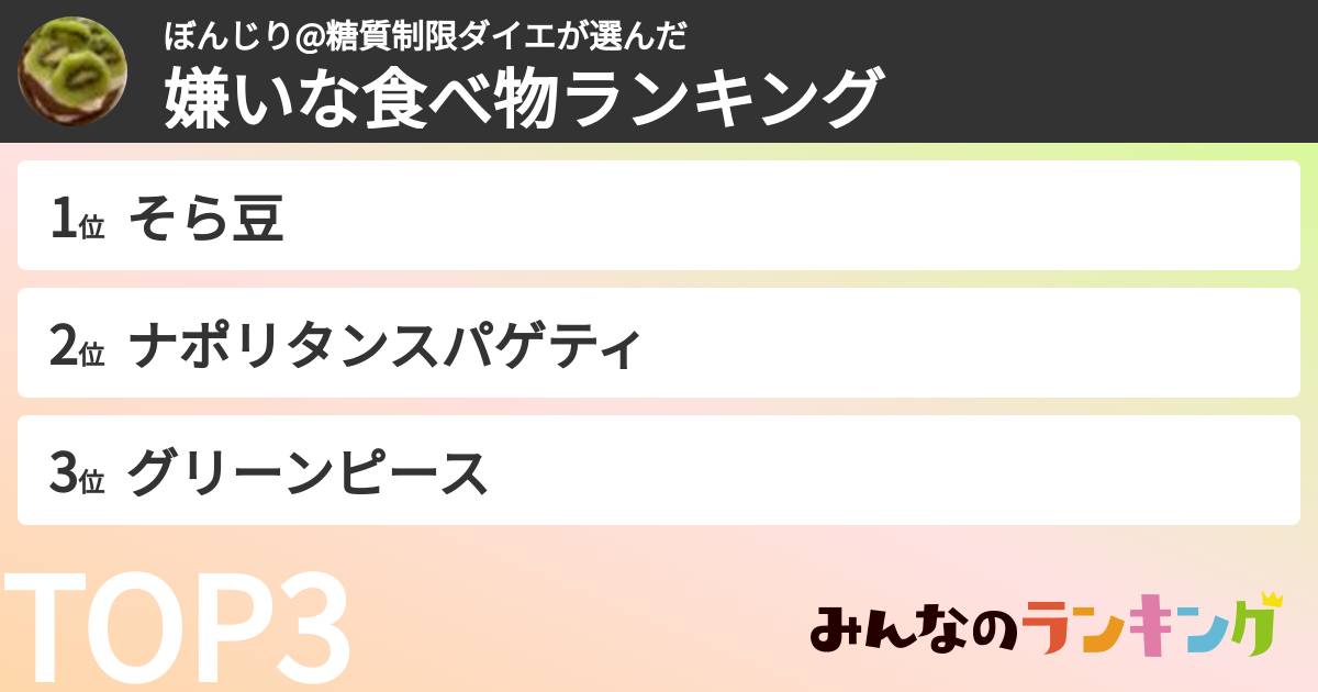 ぼんじり@糖質制限ダイエさんの「嫌いな食べ物ランキング」