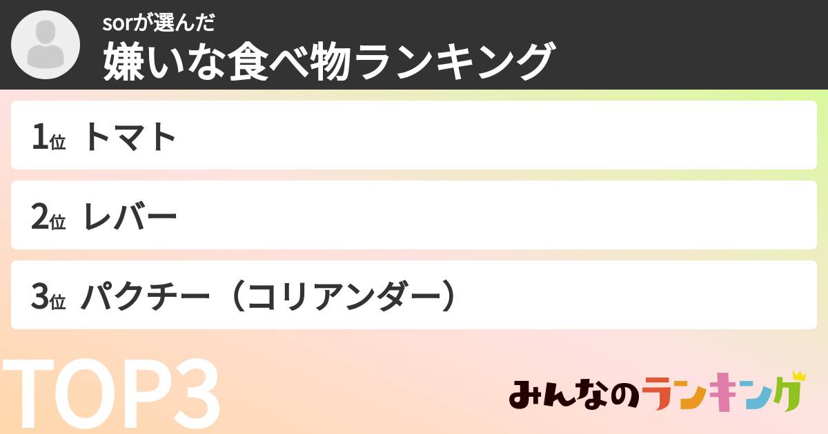 sorさんの「嫌いな食べ物ランキング」