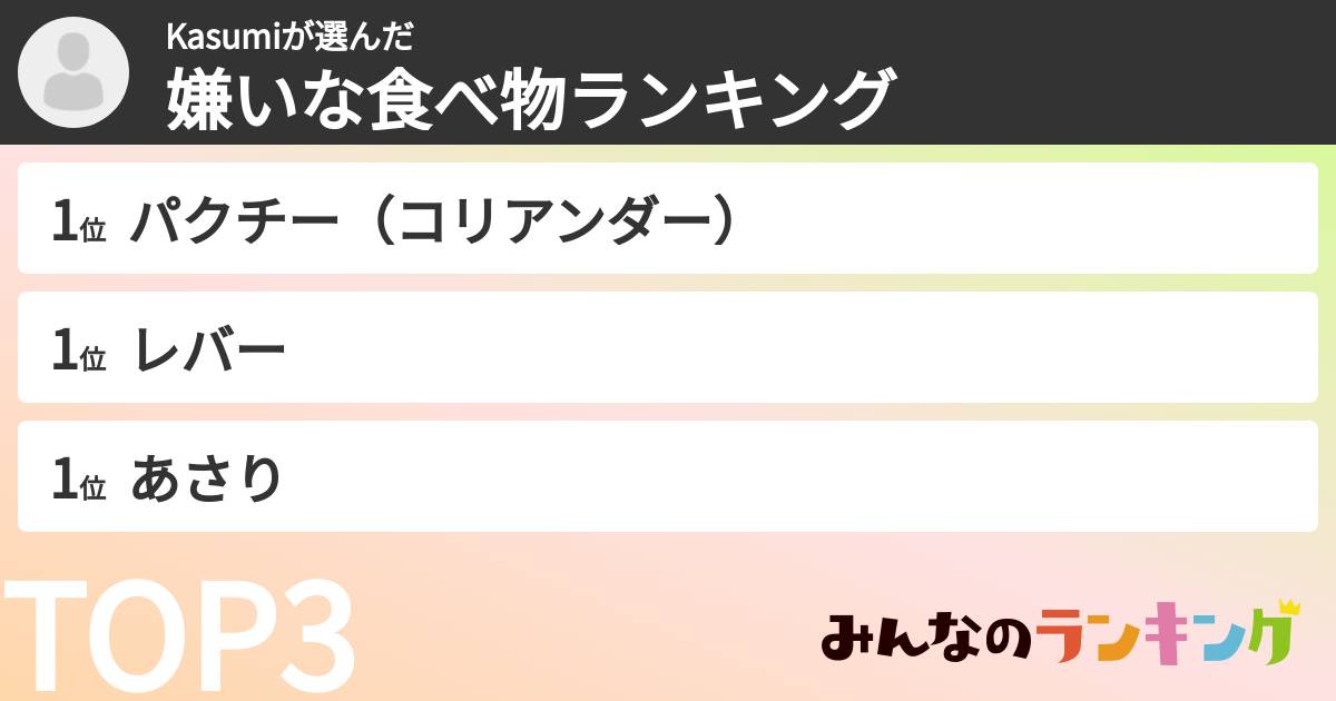 Kasumiさんの「嫌いな食べ物ランキング」