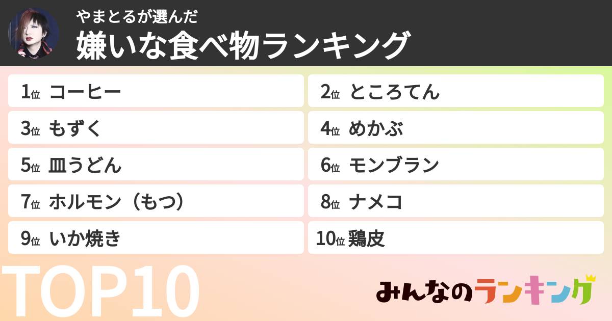 やまとるさんの「嫌いな食べ物ランキング」