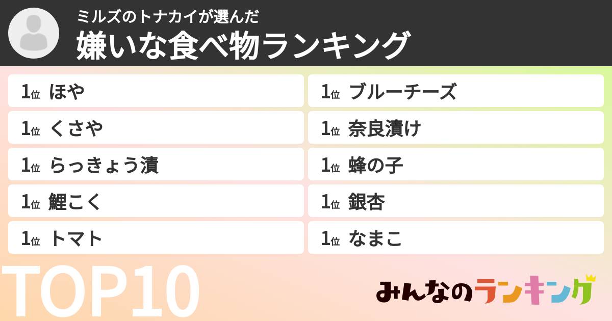 ミルズのトナカイさんの「嫌いな食べ物ランキング」