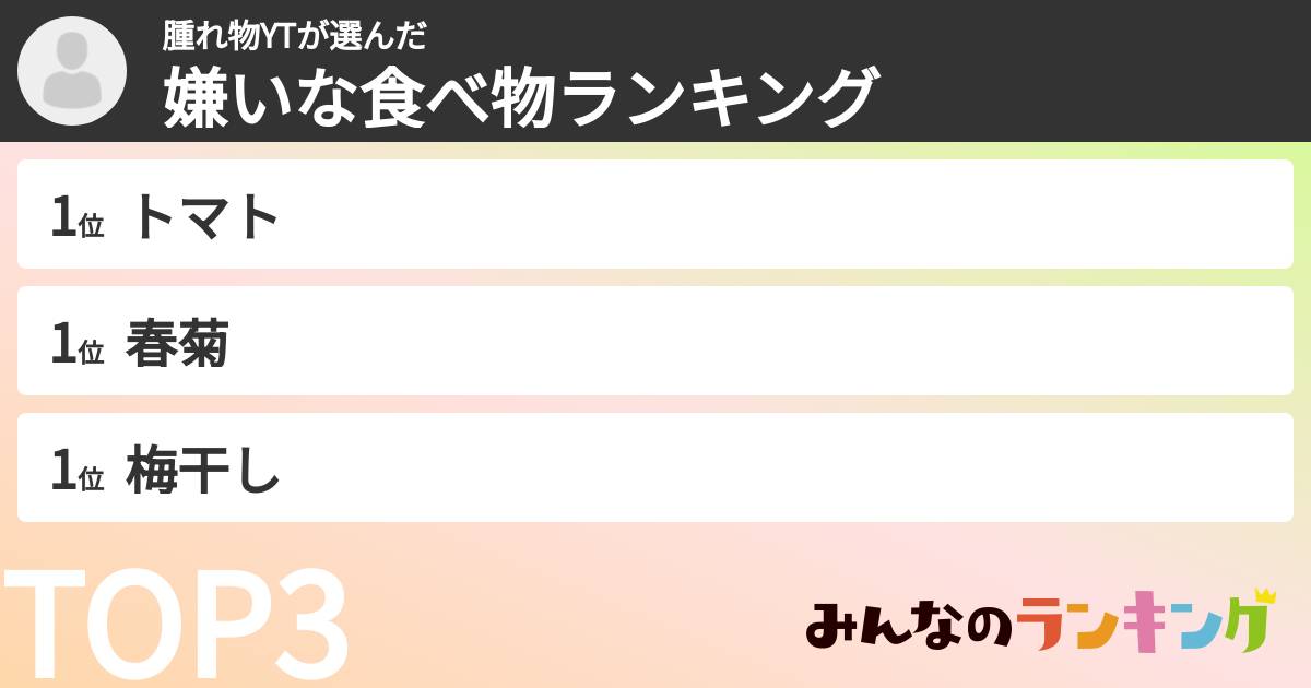 腫れ物YTさんの「嫌いな食べ物ランキング」