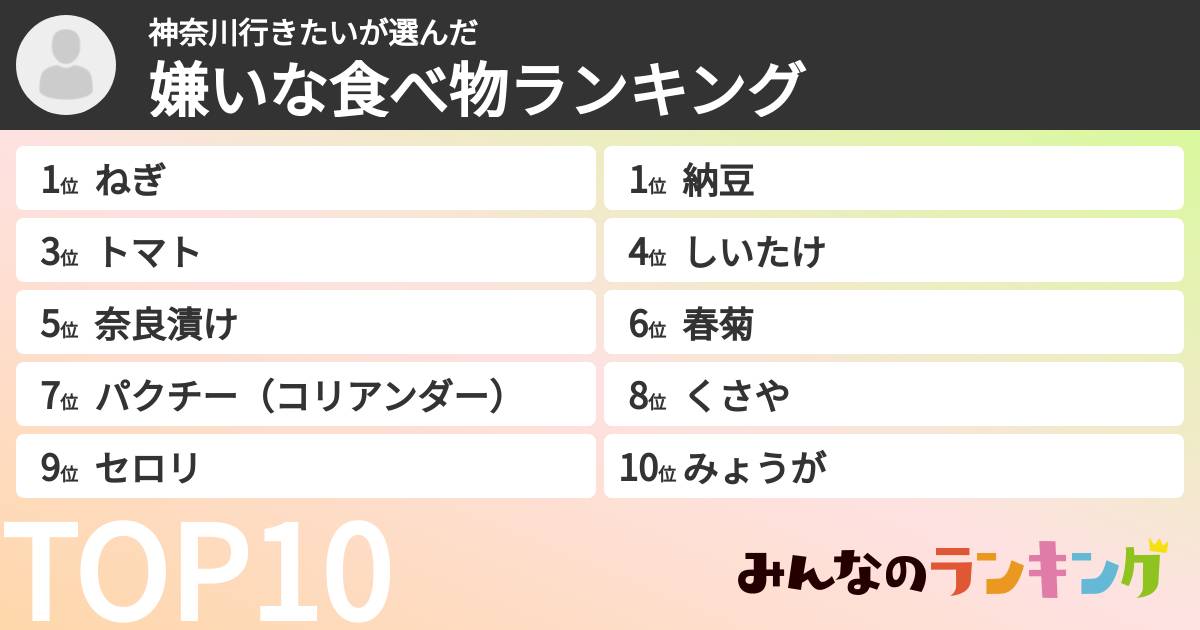 神奈川行きたいさんの「嫌いな食べ物ランキング」