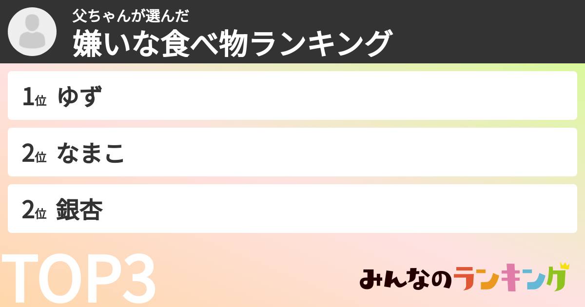 父ちゃんさんの「嫌いな食べ物ランキング」
