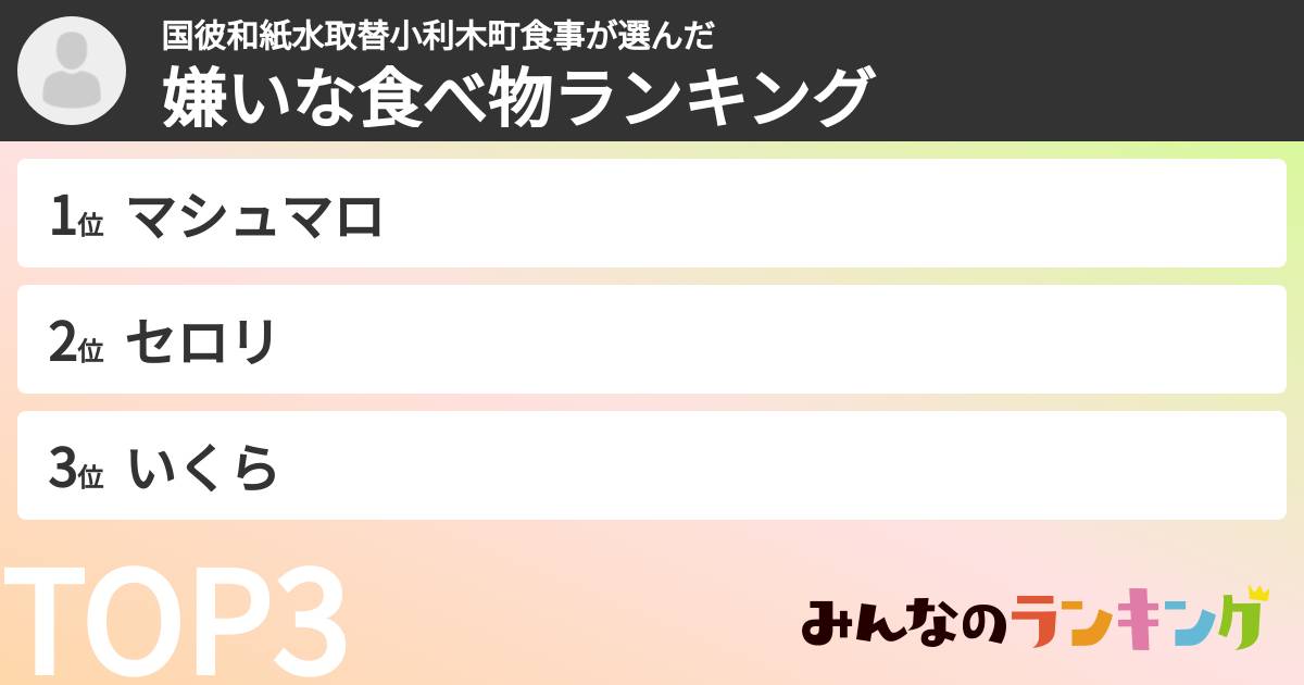 国彼和紙水取替小利木町食事さんの「嫌いな食べ物ランキング」