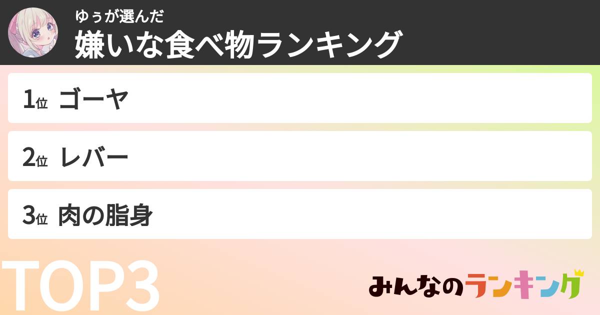 ゆぅさんの「嫌いな食べ物ランキング」