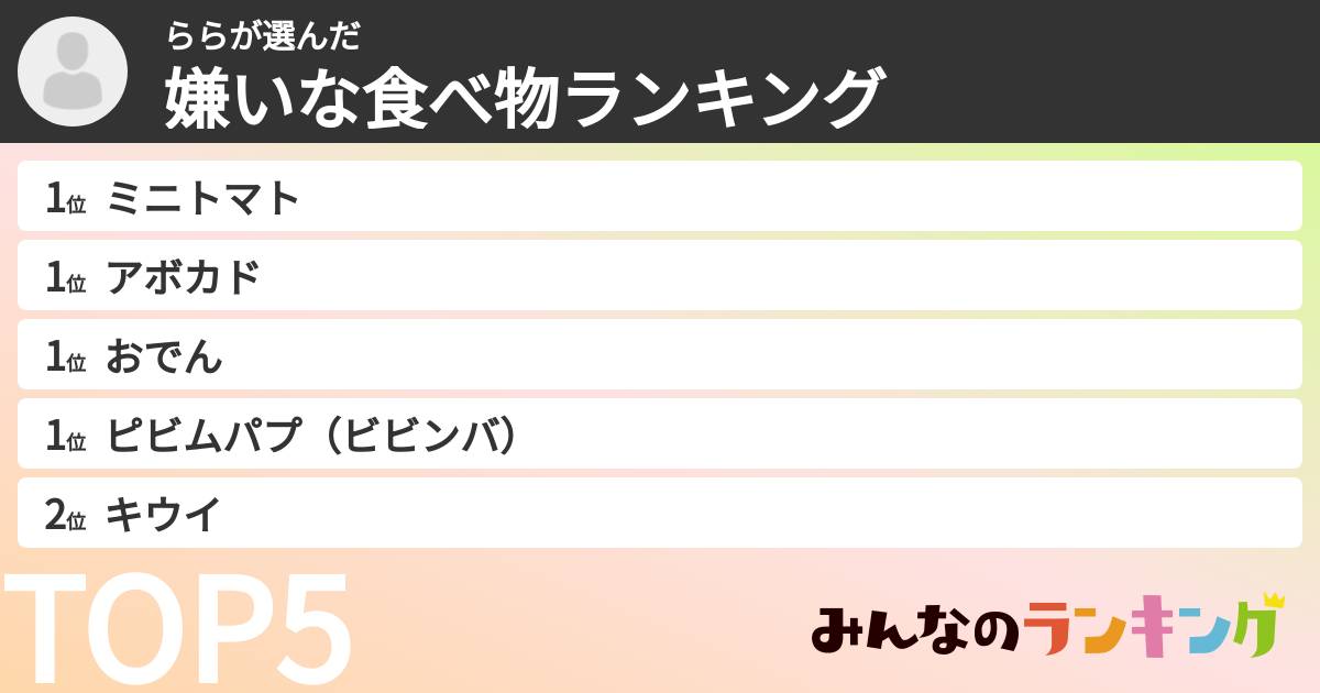 ららさんの「嫌いな食べ物ランキング」