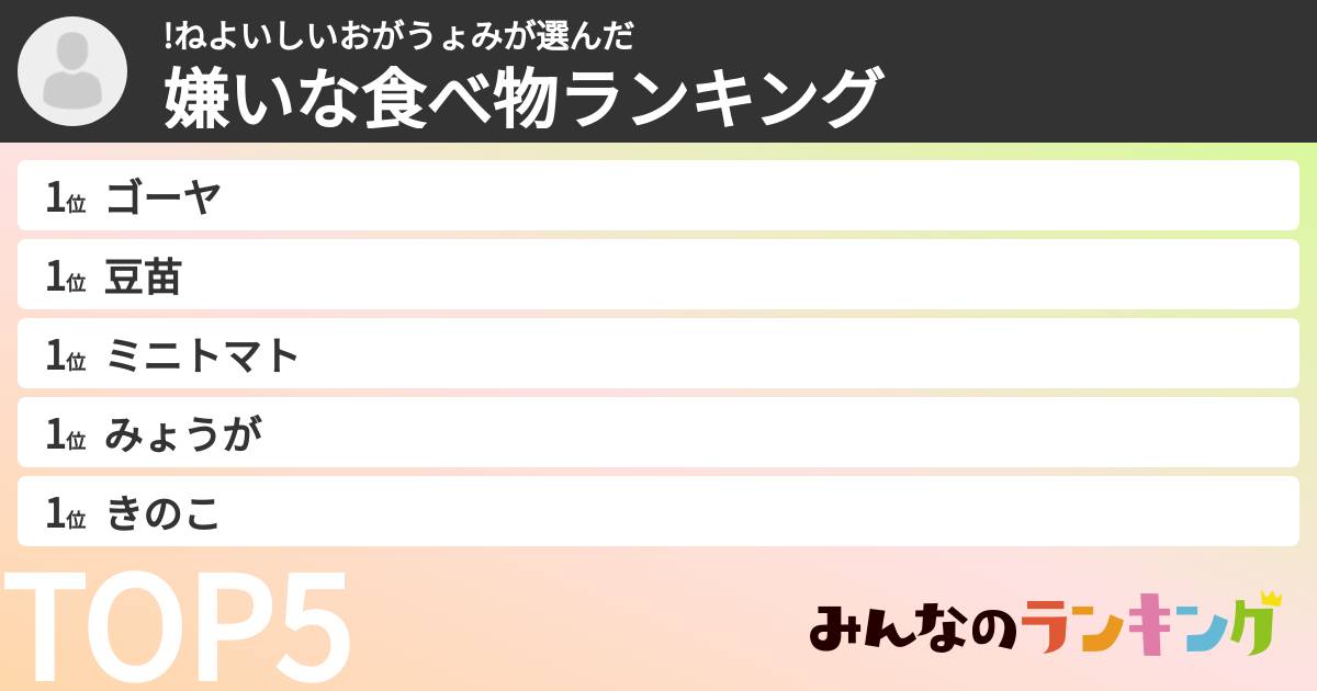 !ねよいしいおがうょみさんの「嫌いな食べ物ランキング」
