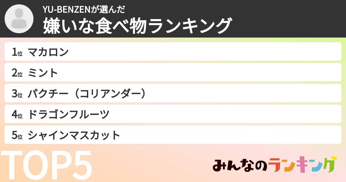 YU-BENZENさんの「嫌いな食べ物ランキング」