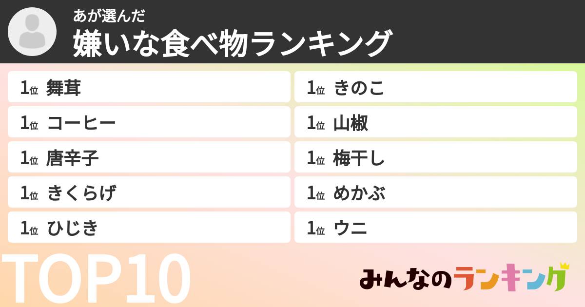 あさんの「嫌いな食べ物ランキング」