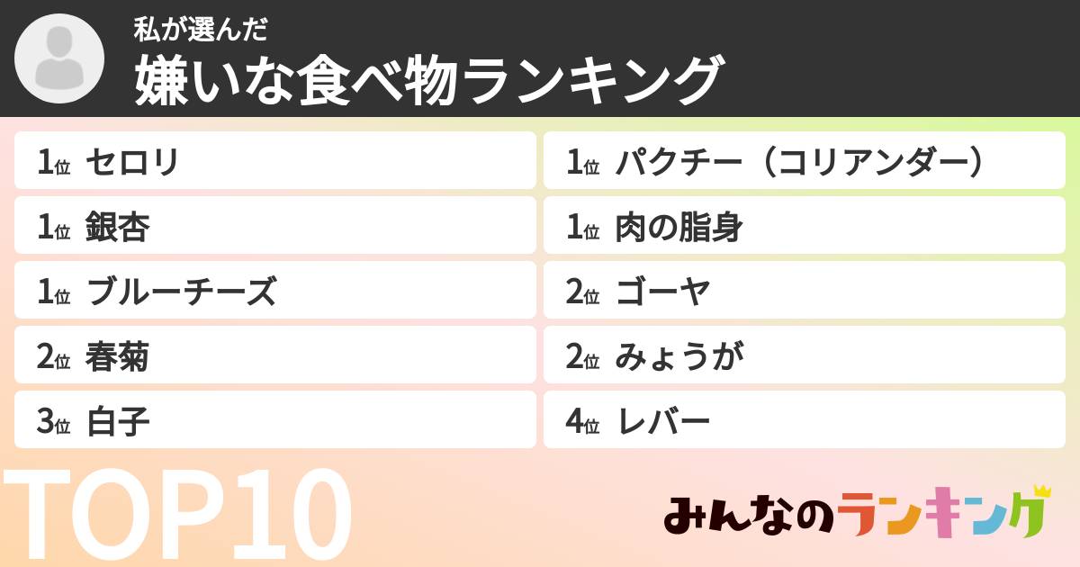 私さんの「嫌いな食べ物ランキング」