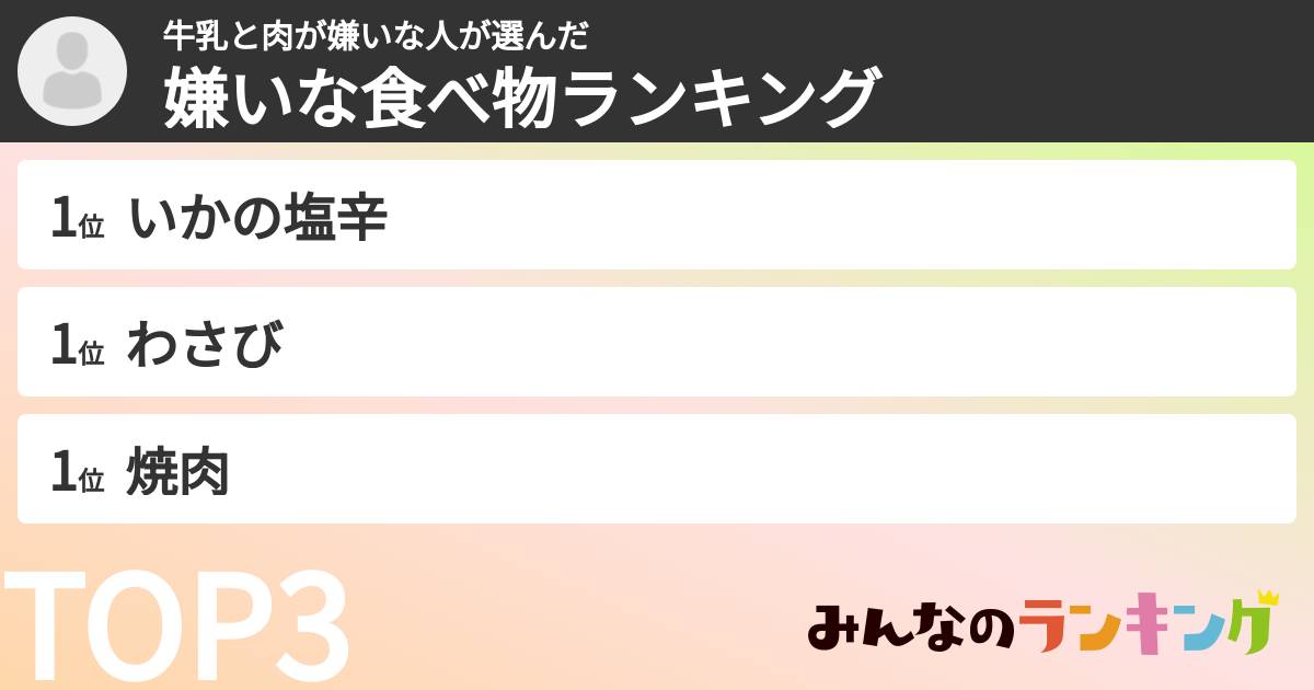 牛乳と肉が嫌いな人さんの「嫌いな食べ物ランキング」