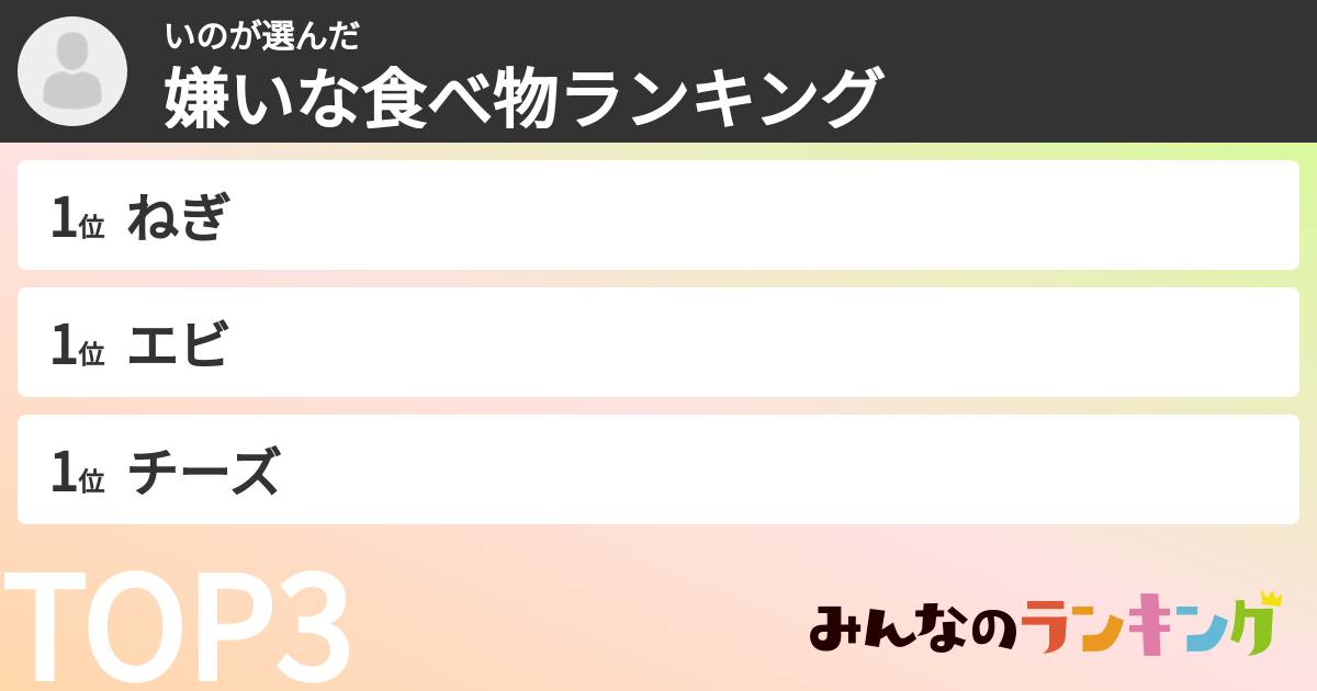 いのさんの「嫌いな食べ物ランキング」