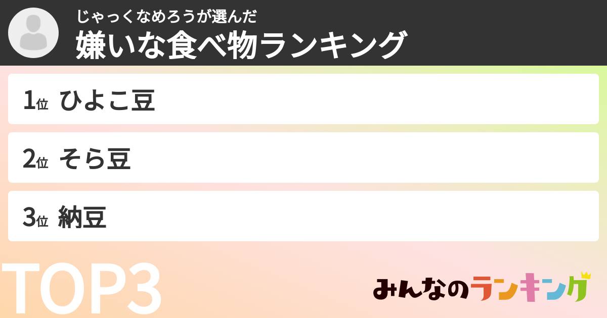 じゃっくなめろうさんの「嫌いな食べ物ランキング」