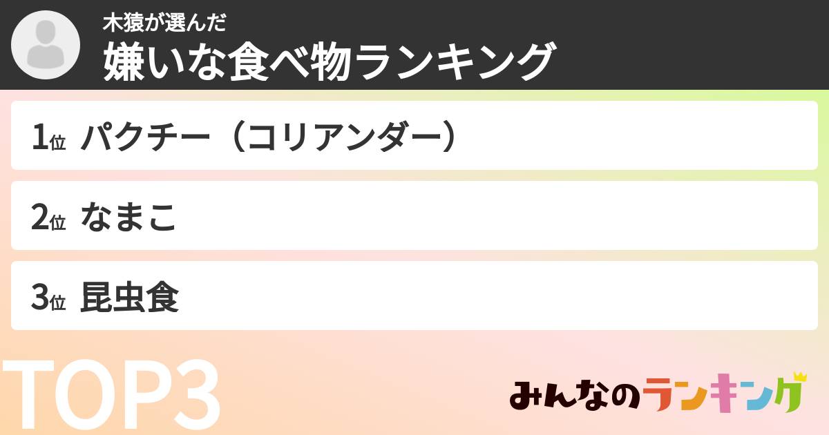 木猿さんの「嫌いな食べ物ランキング」