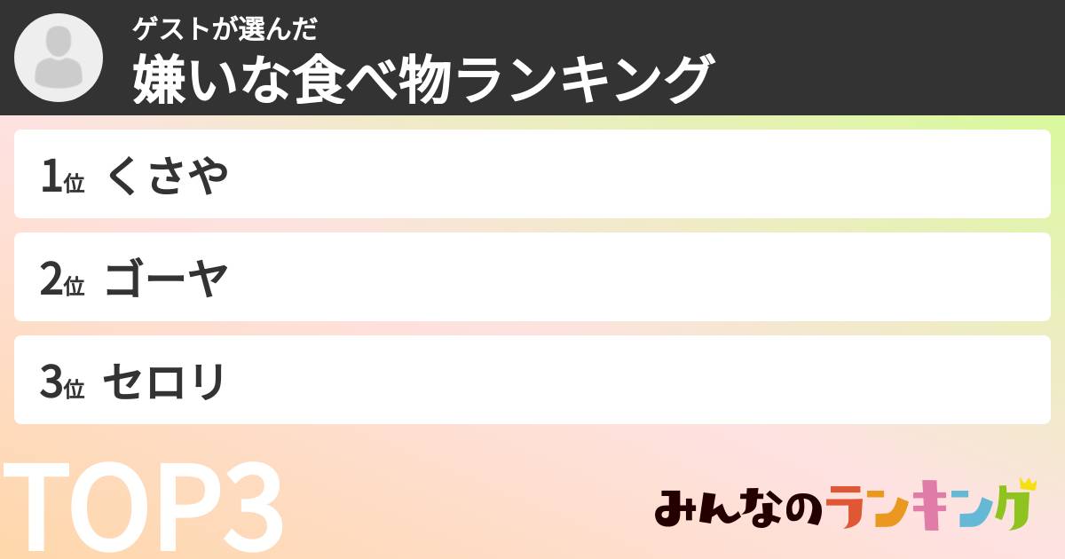 ゲストさんの「嫌いな食べ物ランキング」
