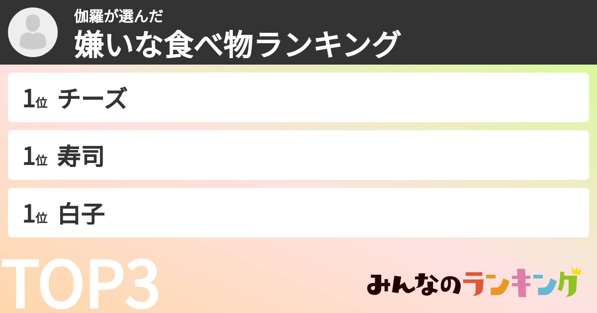 伽羅さんの「嫌いな食べ物ランキング」