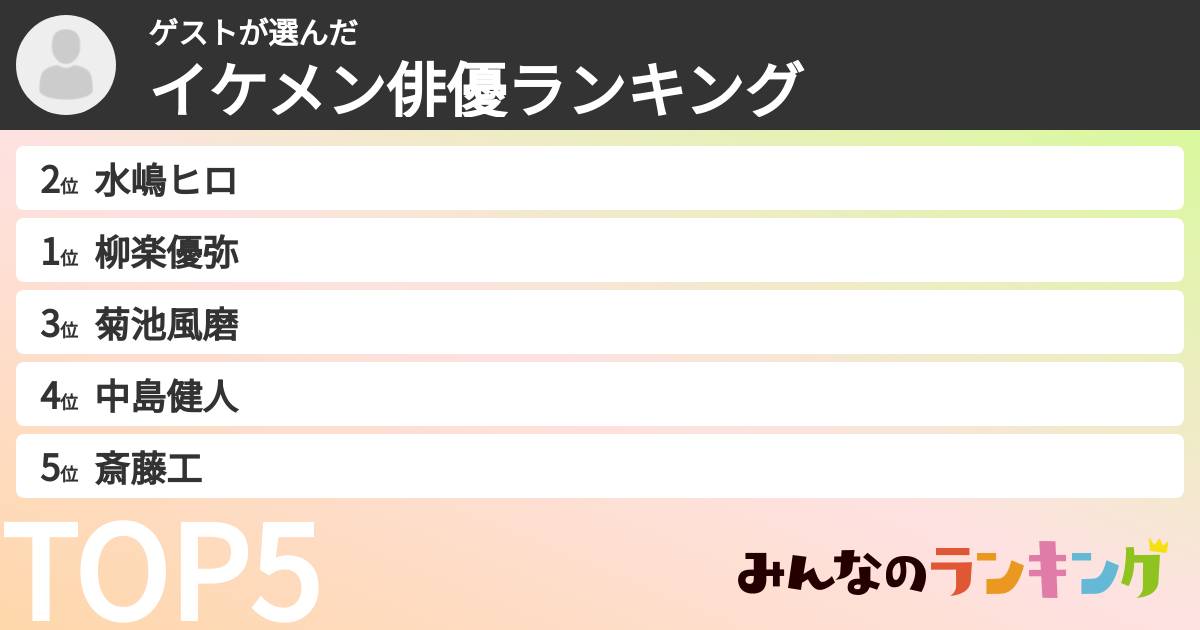 ゲストさんの「イケメン俳優ランキング」