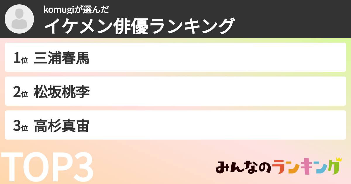 komugiさんの「イケメン俳優ランキング」