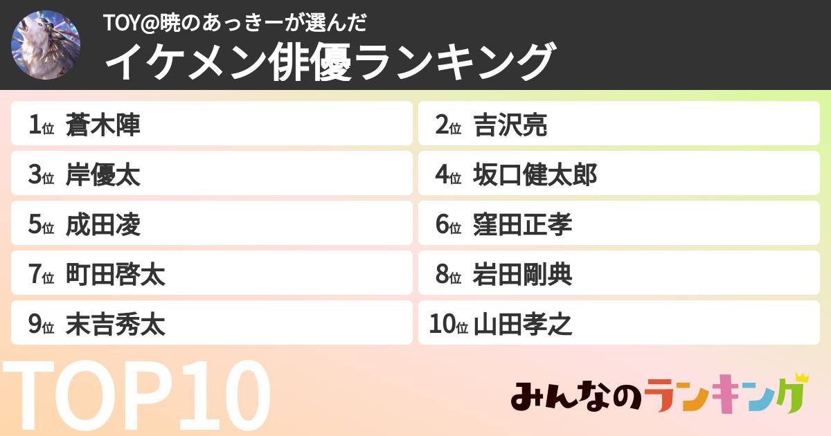 TOY@暁のあっきーさんの「イケメン俳優ランキング」